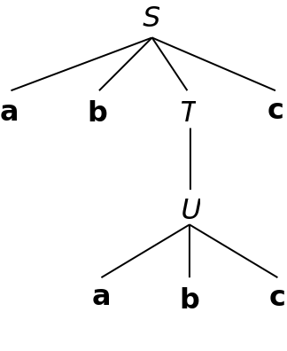 Another parse tree