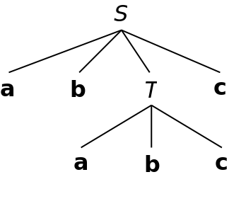 One parse tree