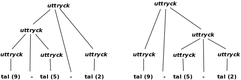 (9-5)-2 och 9-(5-2)